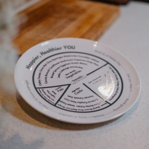 Healthy Eating Plate